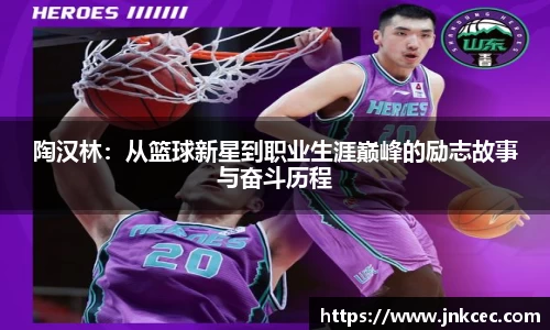 陶汉林：从篮球新星到职业生涯巅峰的励志故事与奋斗历程