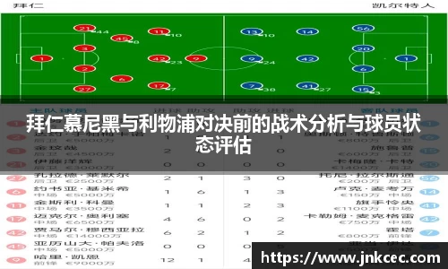 拜仁慕尼黑与利物浦对决前的战术分析与球员状态评估