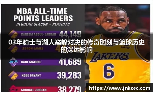 03年骑士与湖人巅峰对决的传奇时刻与篮球历史的深远影响